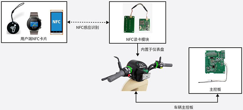 1686898173542490.jpg 圖片3.jpg