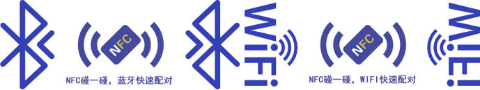 打印機功能調研之熱敏打印機NFC技術應用方案