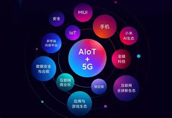 圖 1 物聯網發展至3.0時代.png